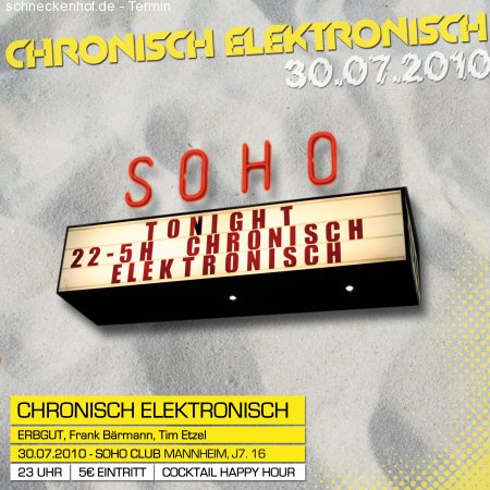 Chronisch Elektronisch Werbeplakat