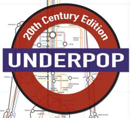 Underpop-Party Werbeplakat