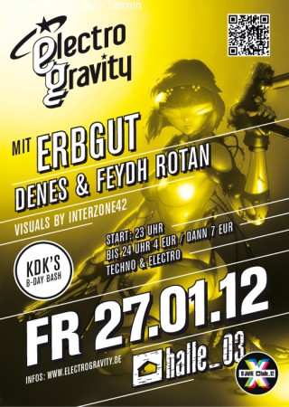 Electrogravity - KDK Birtday B Werbeplakat