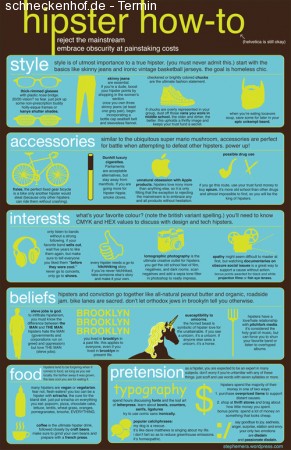 The Hipster Trap Werbeplakat